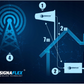 CRONOS AMPLIFICADOR GSM REPETIDOR DE RANGO DE SEÑAL ANTENA 2G 