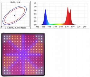 LED plant growth lamp with suspension elements Model: 225 LED 1000W