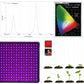 Lámpara LED para crecimiento de plantas con elementos de suspensión Modelo: 225 LED – 