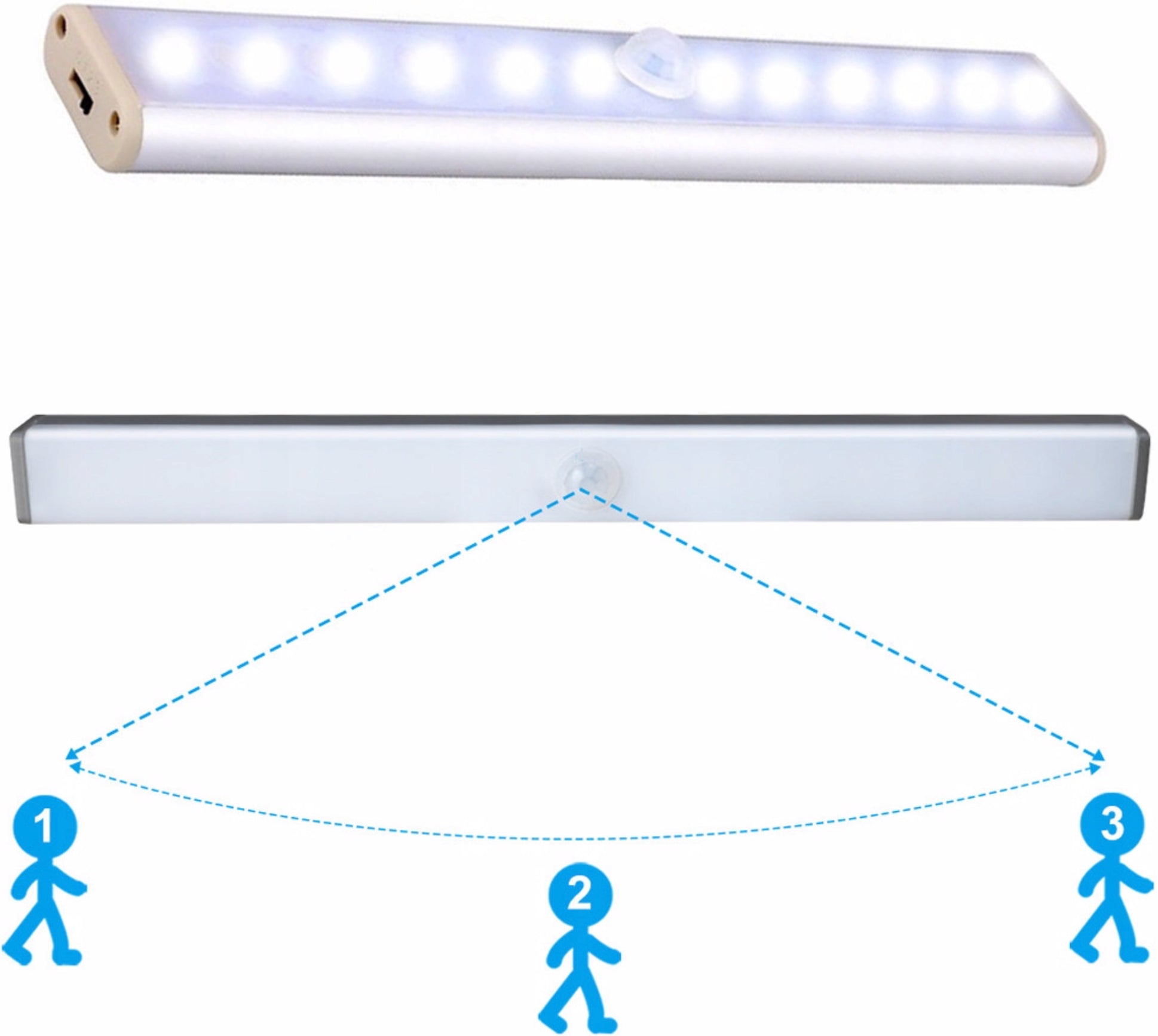 Wireless led deals sensor price