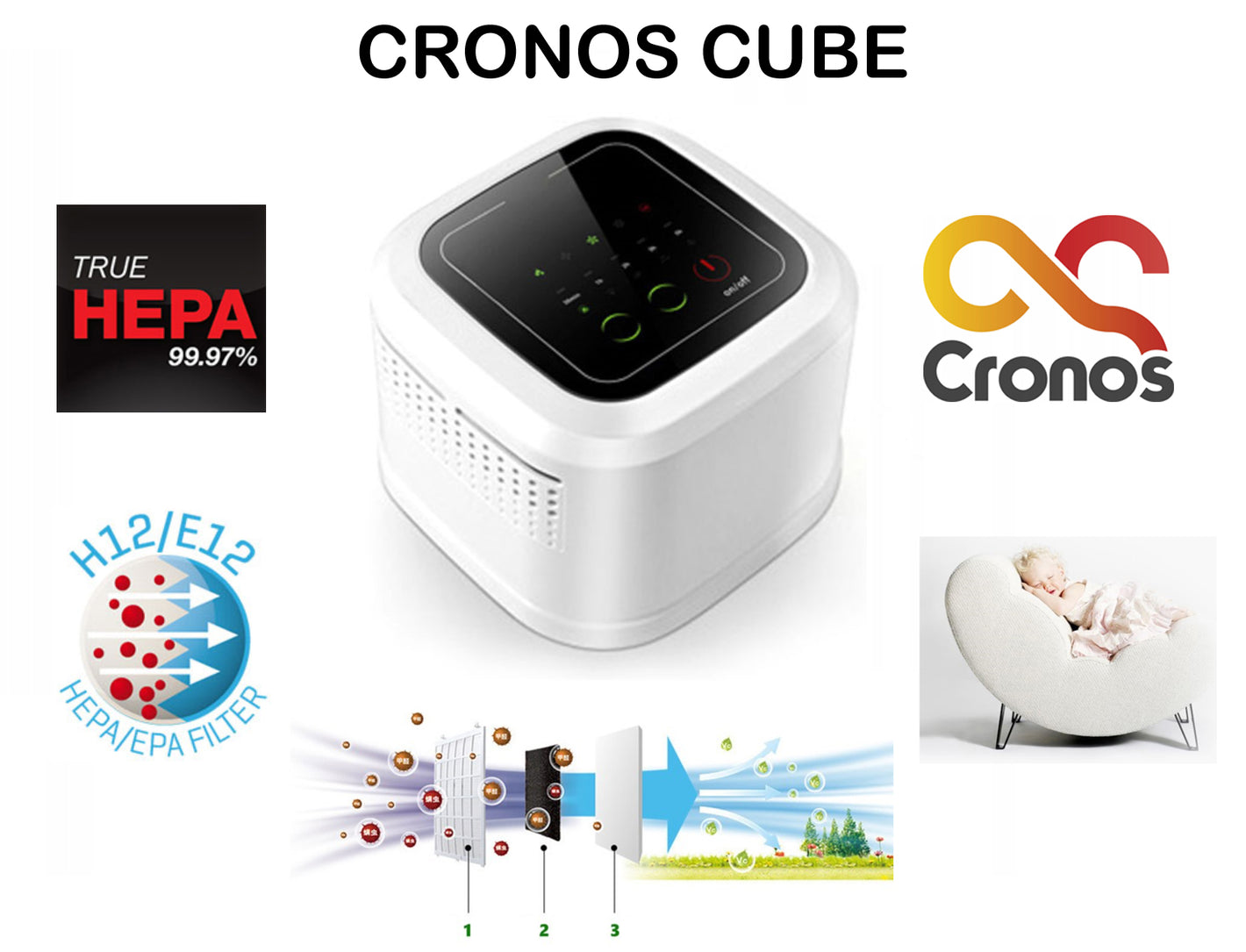 CRONOS Cube Air Purifier Air Purifier 